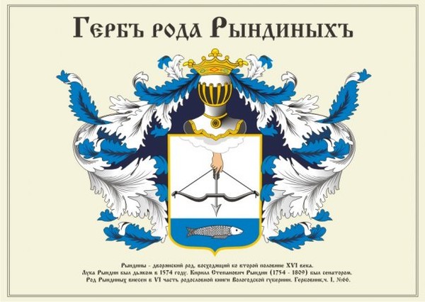 Фамилия род. Герб рода Рындиных. Фамилия Рындин происхождение. Герб фамилии Рындин. Герб семьи Рындиных.